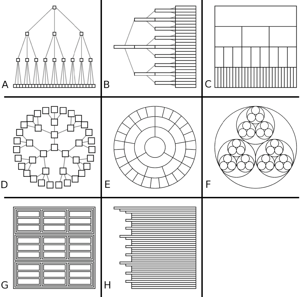 tree_drawing_comparison