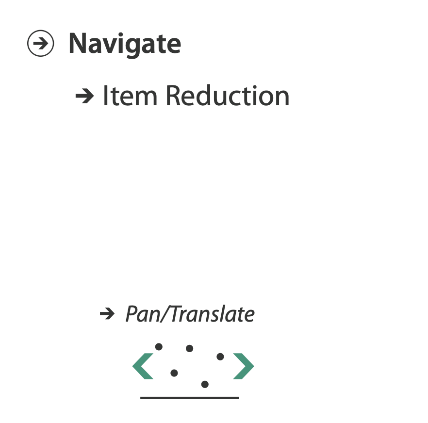Item reduction
