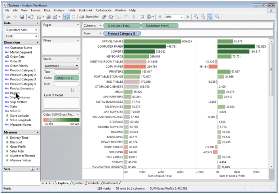 screenshot of re-encoding from from Tableau