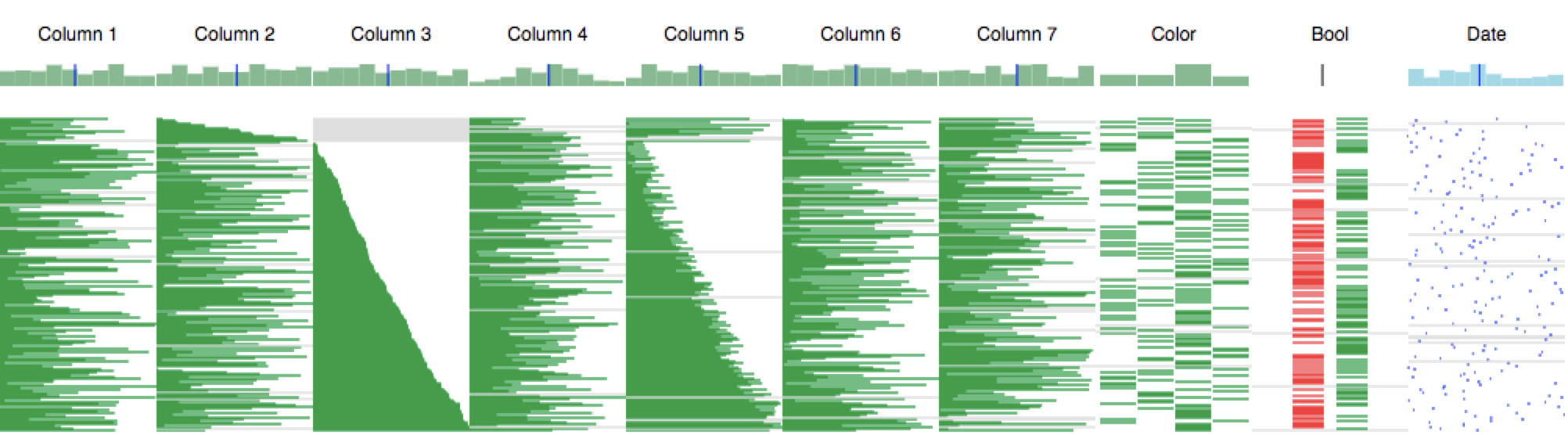 multiple depictions of how complex data can be ordered, by color, date, and other dimensions