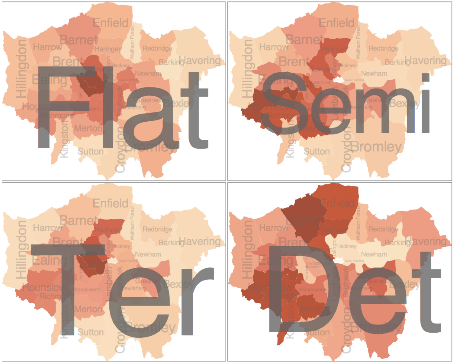 recursive subdivision