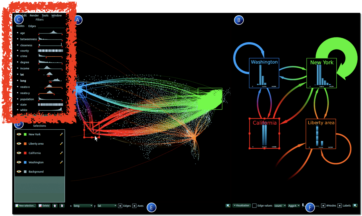 Scented Widgets full application