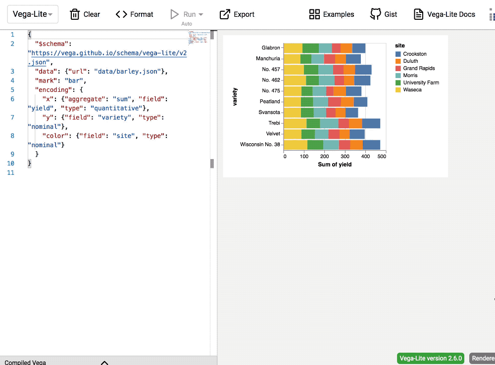 Vega Lite Change Encoding
